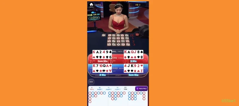bet_控制